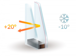 Double Glazing Services in Finchley Central | Installation & Repairs